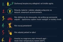 Fajerwerki a bezpieczeństwo ... Fajerwerki a bezpieczeństwo ...