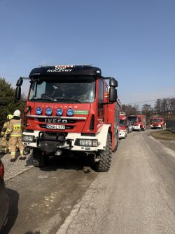 Pożar samochodu w garażu…